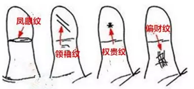 2、免費測算命中子嗣:算命 我命中有子女嗎？請幫算算