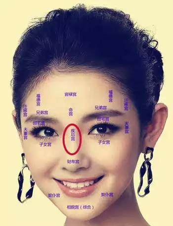 2、年動婚姻宮的八字:八字中明年衝動婚姻宮是什麼意思？