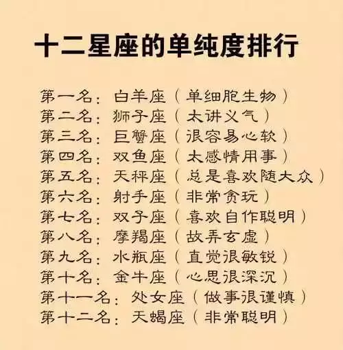 3、上帝給了金牛座八個天賦:想知道關於金牛座的一切。