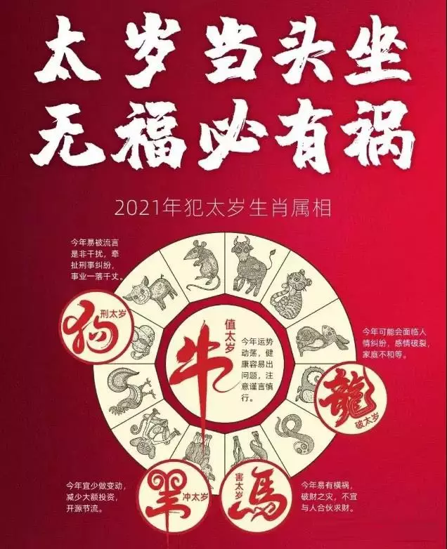 1、90年男年每月運勢:92年猴男年運勢每月運勢？