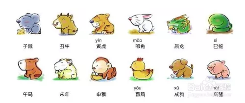 同時和屬豬屬猴屬牛相配的屬相：屬牛男和屬豬女，孩子屬猴？