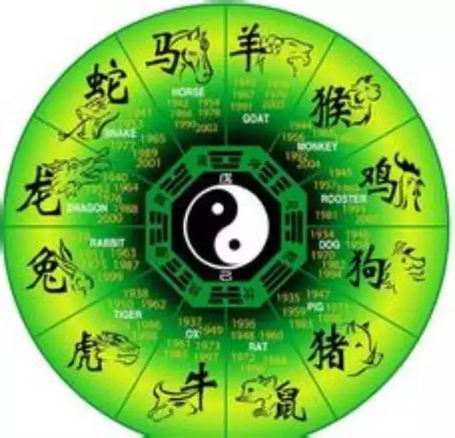 2、怎麼看自己的八字有沒有偏財:怎樣才能知道自己命裡帶不帶偏財