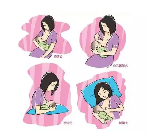 2個月寶寶側睡還是平躺：兩個月的寶寶睡覺是平躺好還是側卧好