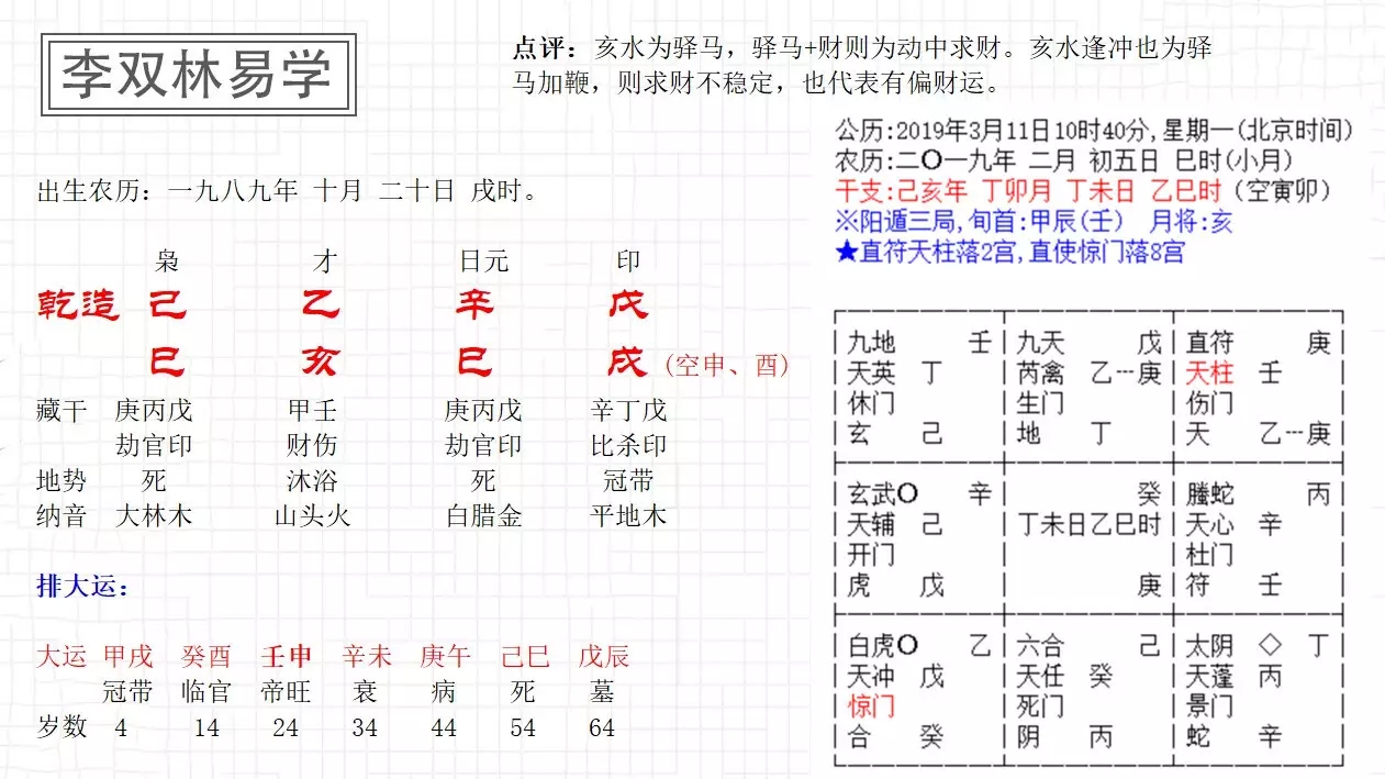1、庚午年 辛巳月 甲戌日 酉時出生 女命中缺什麼？ 和什麼屬相相配？