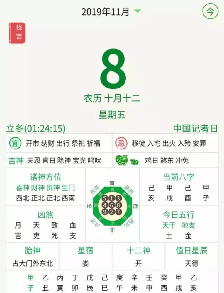 10、免費測今年運勢:免費測運勢年運勢