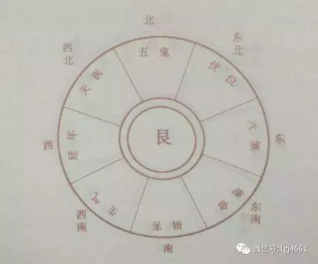 2、天醫命是什麼意思:天醫司命什麼意思？