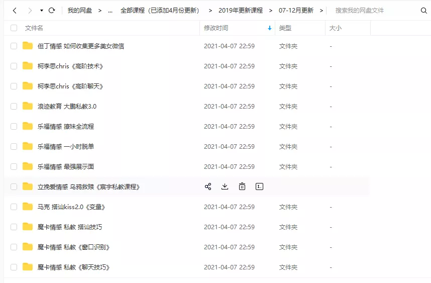 1、專用的昵稱:的昵稱號