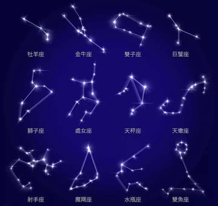 十二生肖當中天蠍的天蠍之首是什麼生肖