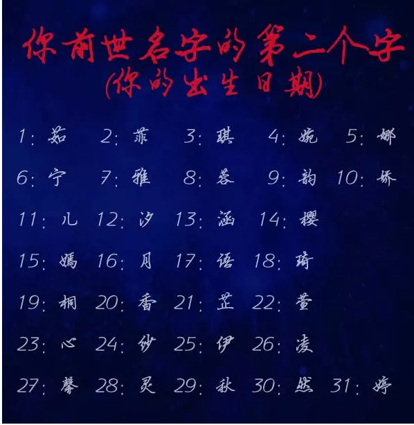 3、測試上輩子是誰:測試前世是誰，急！！！！