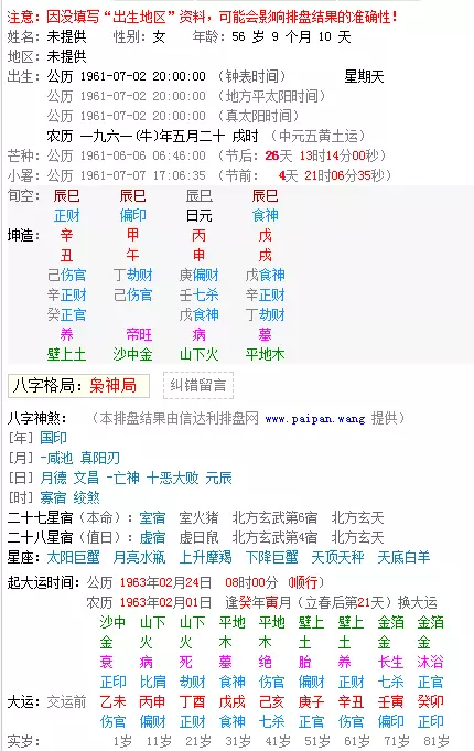 1、八字命理格局查詢:八字格局怎麼看，解析八字格局查詢表