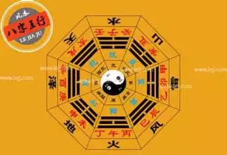 2、八字怎麼看懂:怎麼看八字