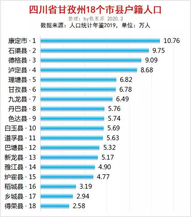 2、77年男和82年女能婚配嗎:男77年和女82年相配嗎？