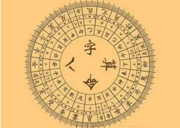 9、命格好的女命八字:五行不缺的女生命格好嗎？