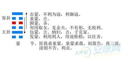 3、哪兩個生肖不能做夫妻:兩個生肖相衝的男女是否不能結婚？