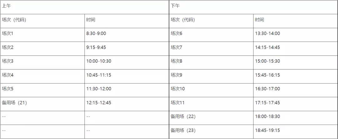 1、年下半年海運費:船公司的海運費多長時間更新一次？