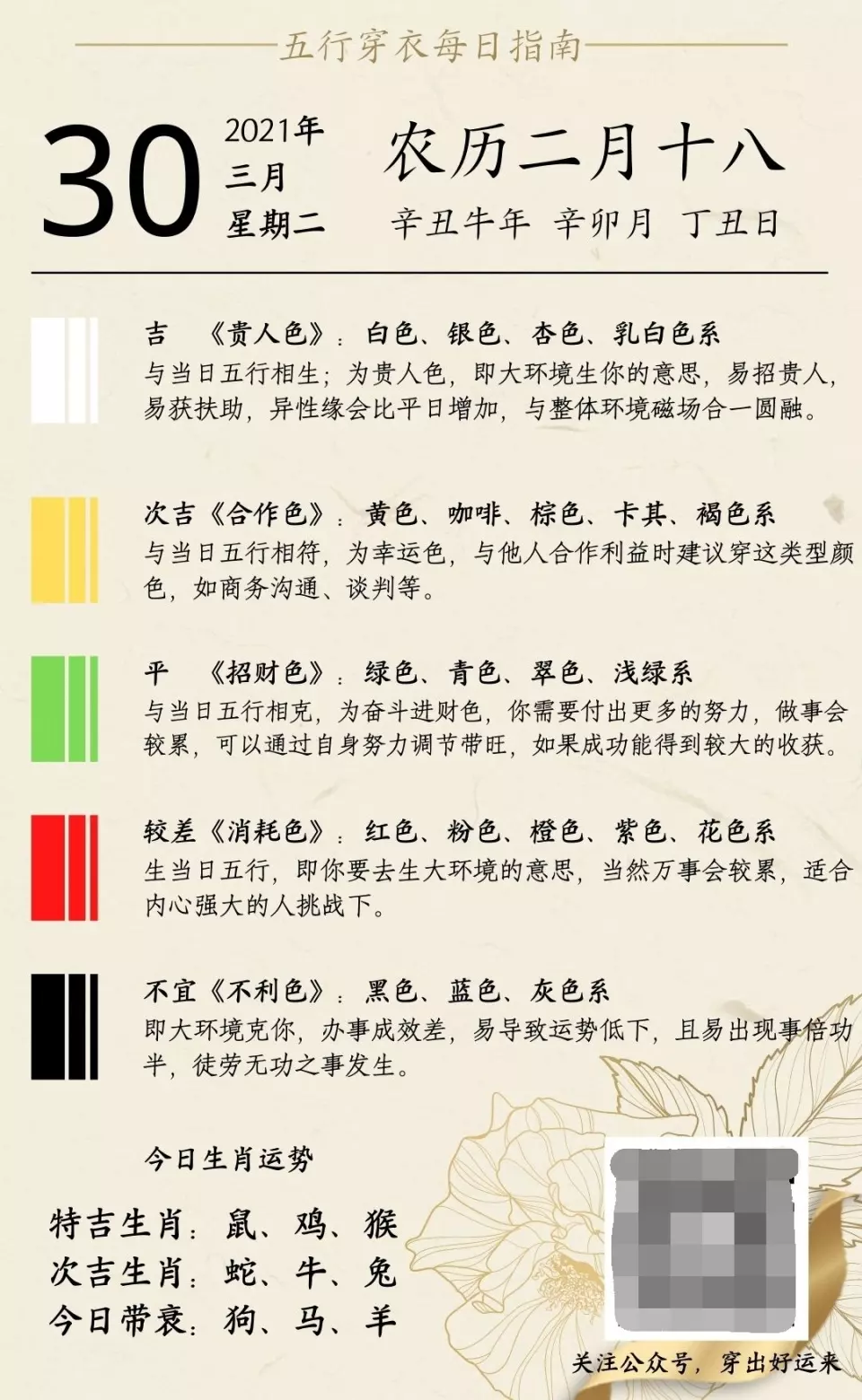 年3月30日屬相是什麼：年2月4號屬什麼生肖