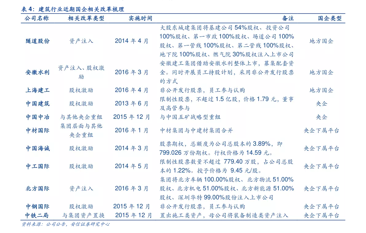 4、德國到中國郵費價目表:德國寄快遞到中國運費多少？需要多少時間？
