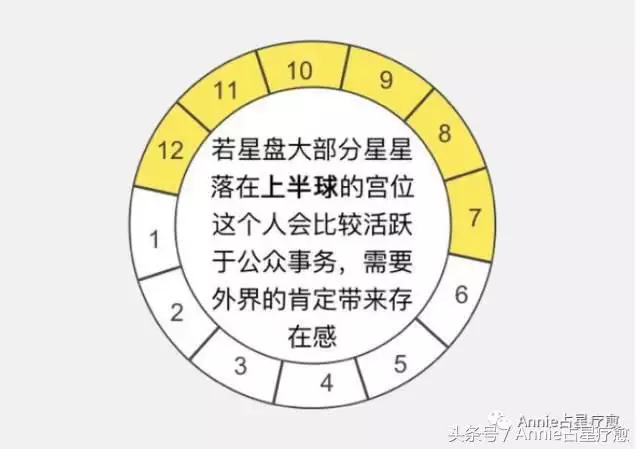 1、八種命格排行:怎麼看八字命格