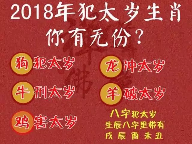 生肖屬相犯太歲是怎麼來的：犯太歲年生肖是什麼