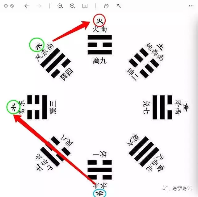 4、火命和金命合不合:火命和金命