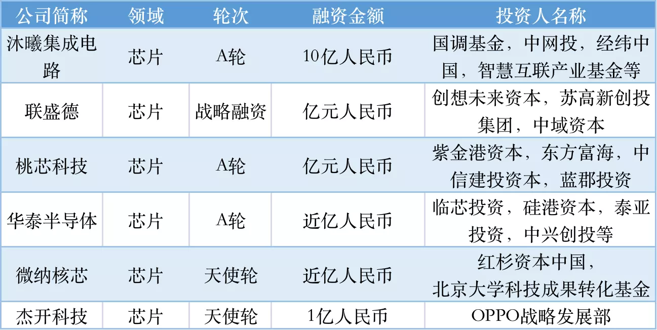 1、屬相婚配表大全-5-22:屬相婚配表
