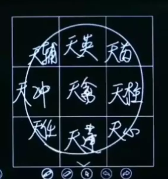5、震，兌，離，坎，巽，坤，艮，乾這八卦和金，木，水，火，土五行怎麼對?哪些卦屬甚麼?