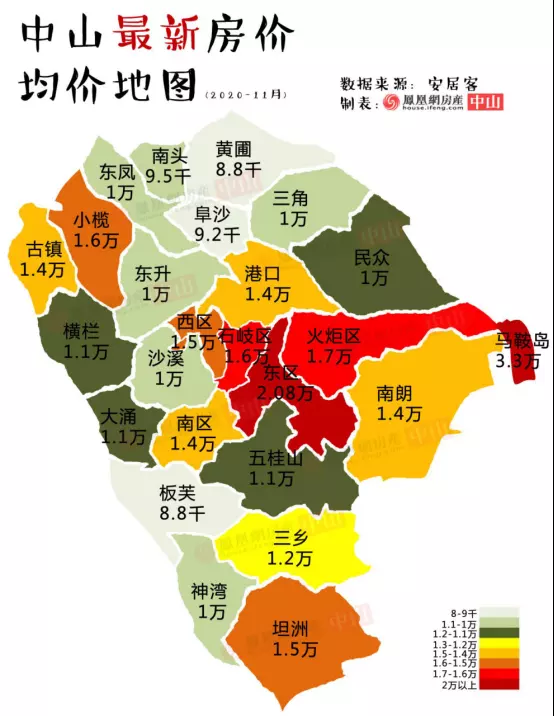 4、未來10年房價預測:現在的房價如何啊？為什麼深圳人都去買房了？