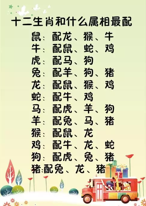 1、屬相婚配不是稀奇合:屬相婚配不合若何