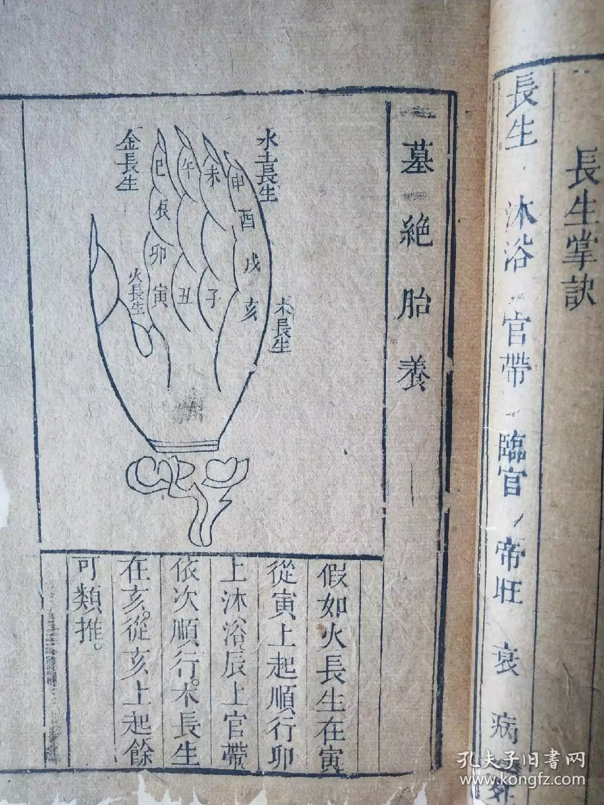 2、免費卜卦算命看命運:算命先生真的能看出一個人的命運嗎？