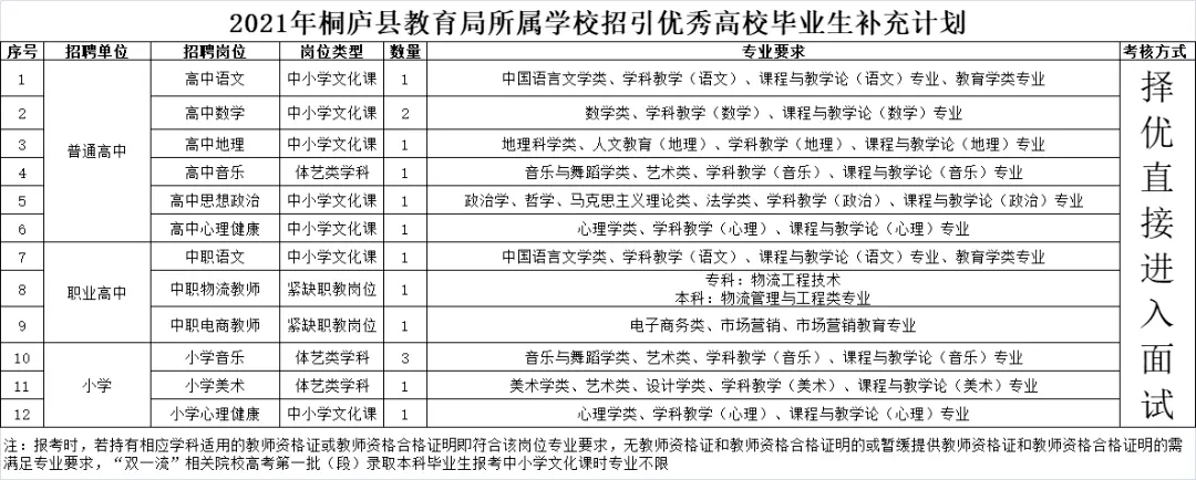 年4月9日是什麼屬相：年4月9號是什麼日子適合出院嗎？