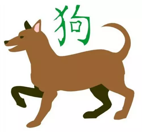12屬相1922年屬什麼的：1922年屬相是什麼？