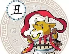 2、年會轉運的生肖:屬相年齡對照表