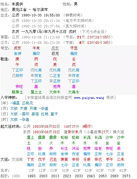 1、八字財富對照表:怎麼看八字.什麼是八字??