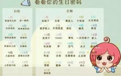 1、農曆合八字算婚姻免費:免費農曆生辰八字算命婚姻