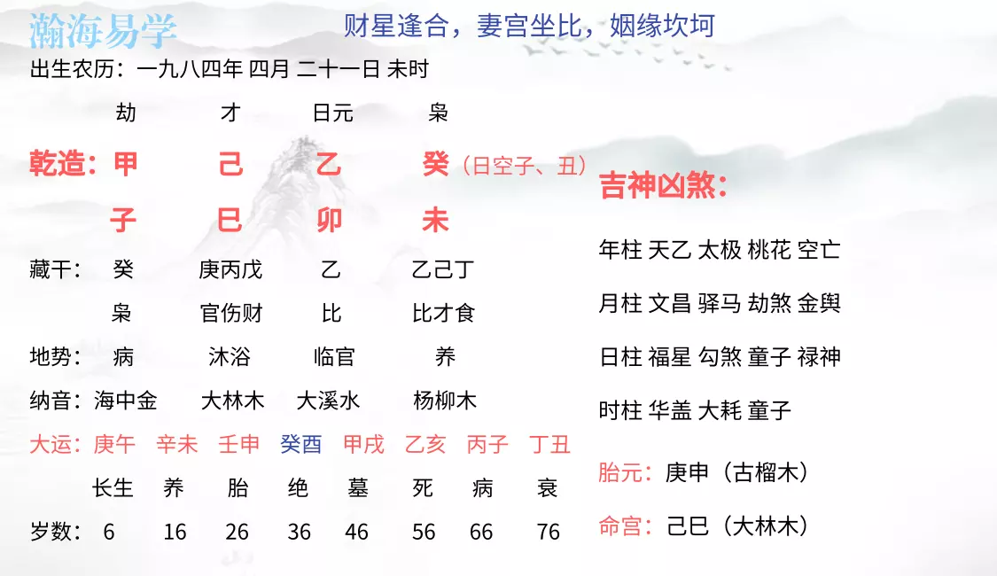 4、丁巳日柱婚配什麼日柱好:不懂就問，日柱丁巳的女命是不是一定婚姻不順