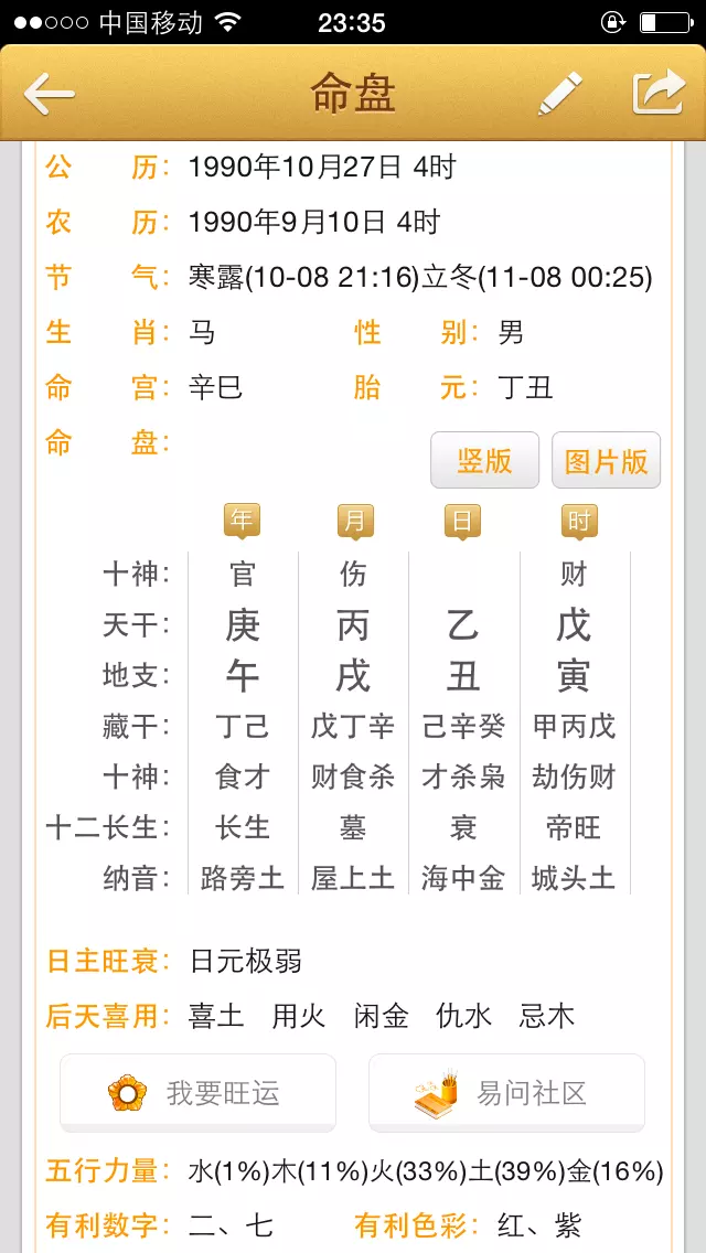 2、屬相婚配五行納音:到底是生肖照樣五行決議婚配合不合