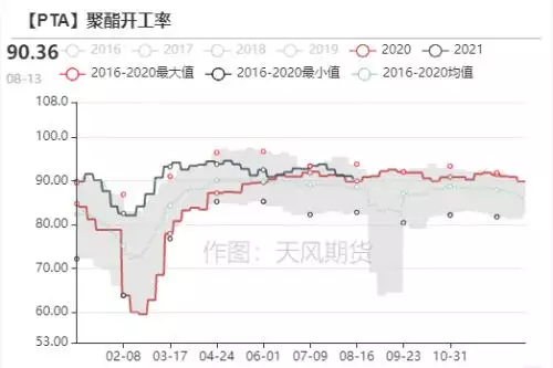 3、年龍與年蛇女婚配嗎:年男龍和蛇女多大娶親好