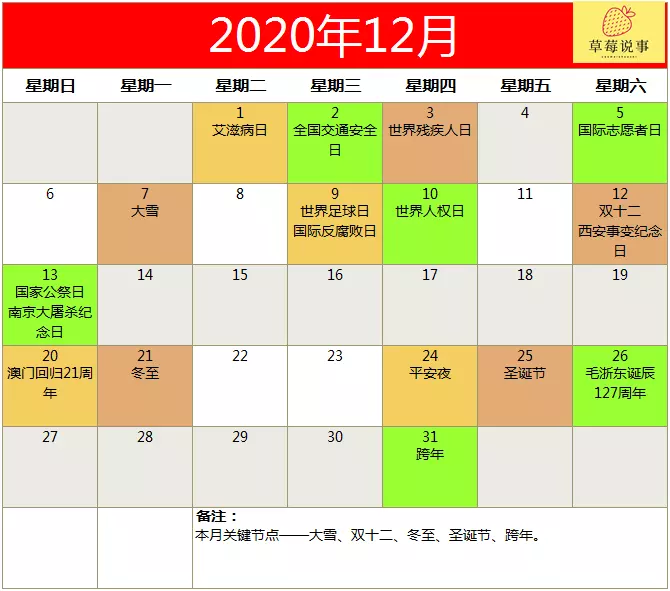 2、哪種日曆可以看每天屬什麼:每的屬相怎麼查