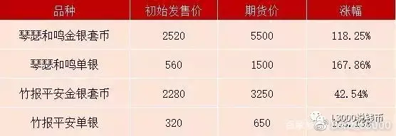 年抽籤算運氣：神准占卜：憑感覺選一張，測你最近有什麼意外驚喜
