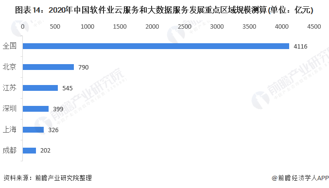 2、大數據屬相婚配可信嗎:屬相婚配可以信託嗎
