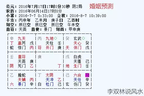 5、占卜姻緣何時到來准嗎:看了周易占卜,想測我的姻緣何時會來？