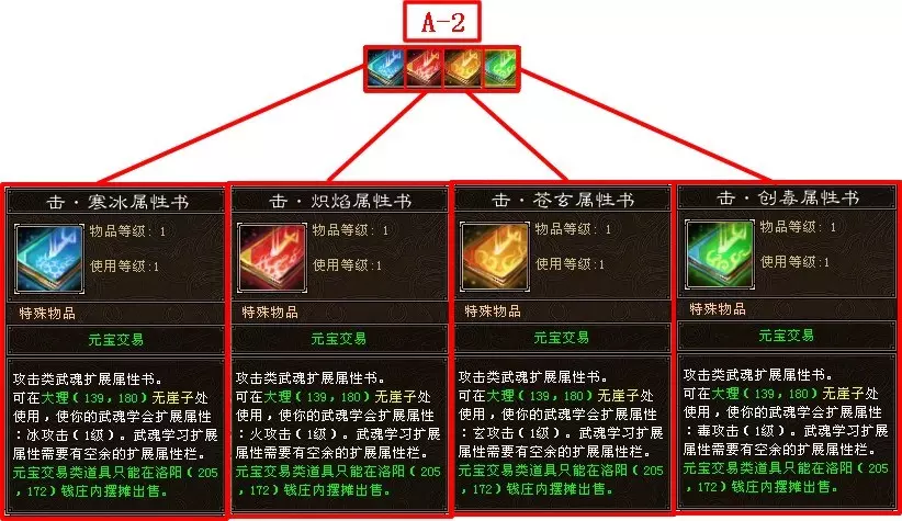 天山用什麼屬相的武好：武屬相跟門派有關係么？天山用什麼武好