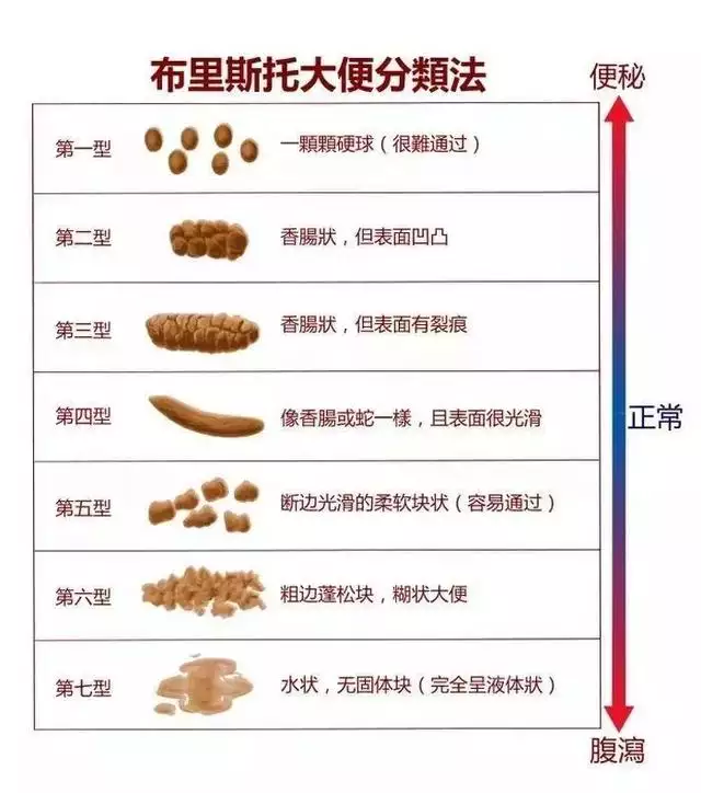 8、42歲男人性功能怎麼樣:男人40歲性功能怎麼樣