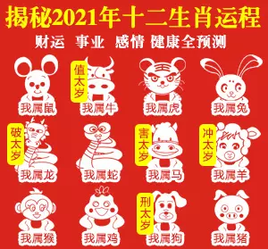7、算命_免費算命_算命最準的網站_周易算命-在線算命大全