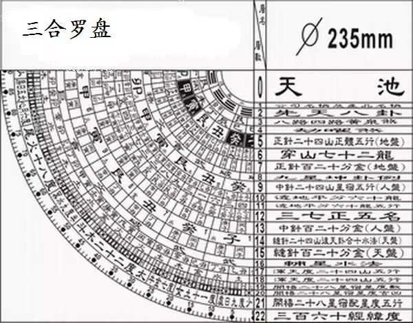 1、二月十七的男生和一九九七年十月二十二日的女生婚配八字好嗎