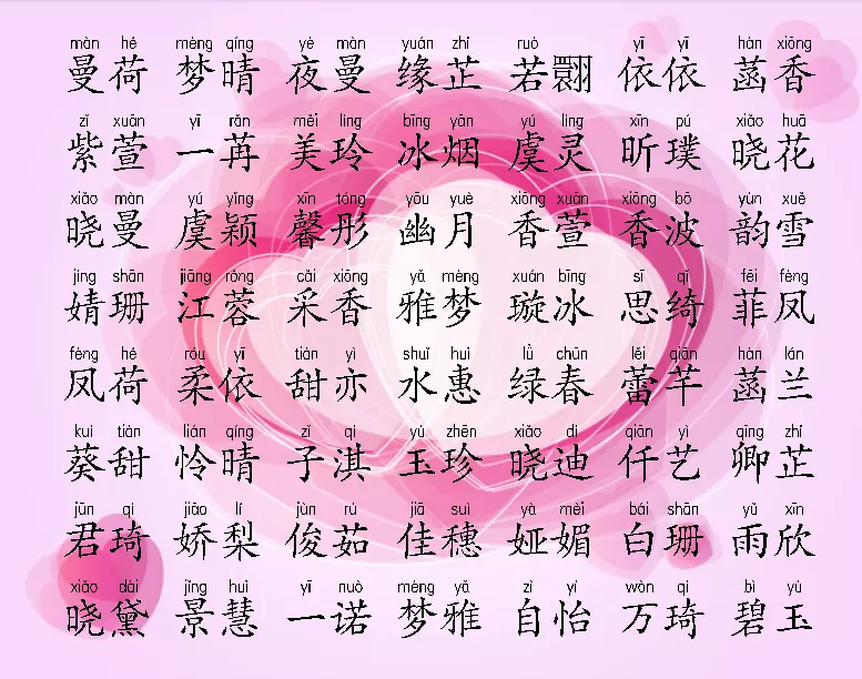 2、免費起名字女孩 請懂利用生辰八字的人給起一個吉利而又大氣的名字