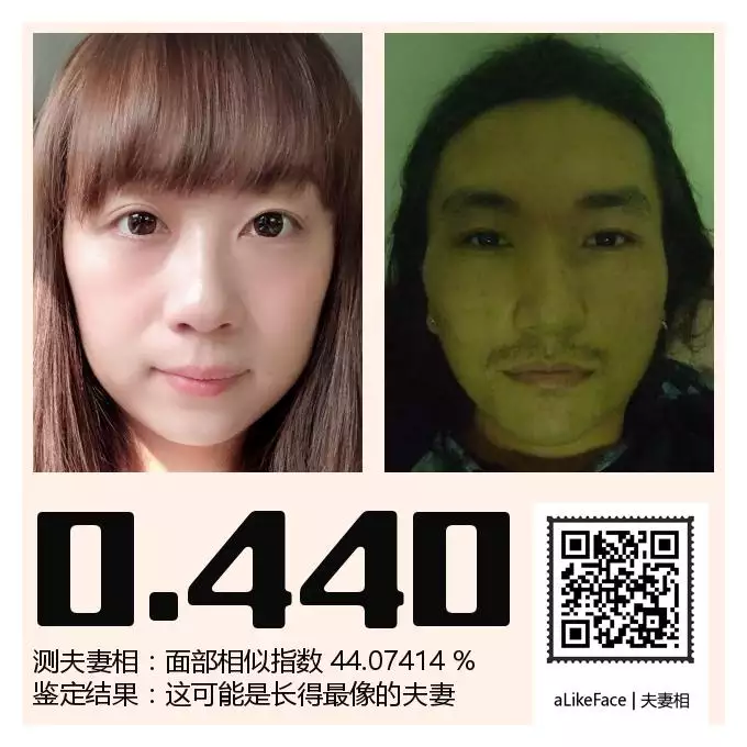4、夫妻相測試免費:誰知道有沒有測試夫妻相的軟件，或者在線測試的
