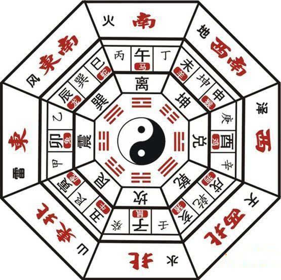 6、沖煞屬相是什麼意思:搬家吉日說沖或煞是什麼意思，如果搬家吉日裏面有沖的屬相怎麼辦