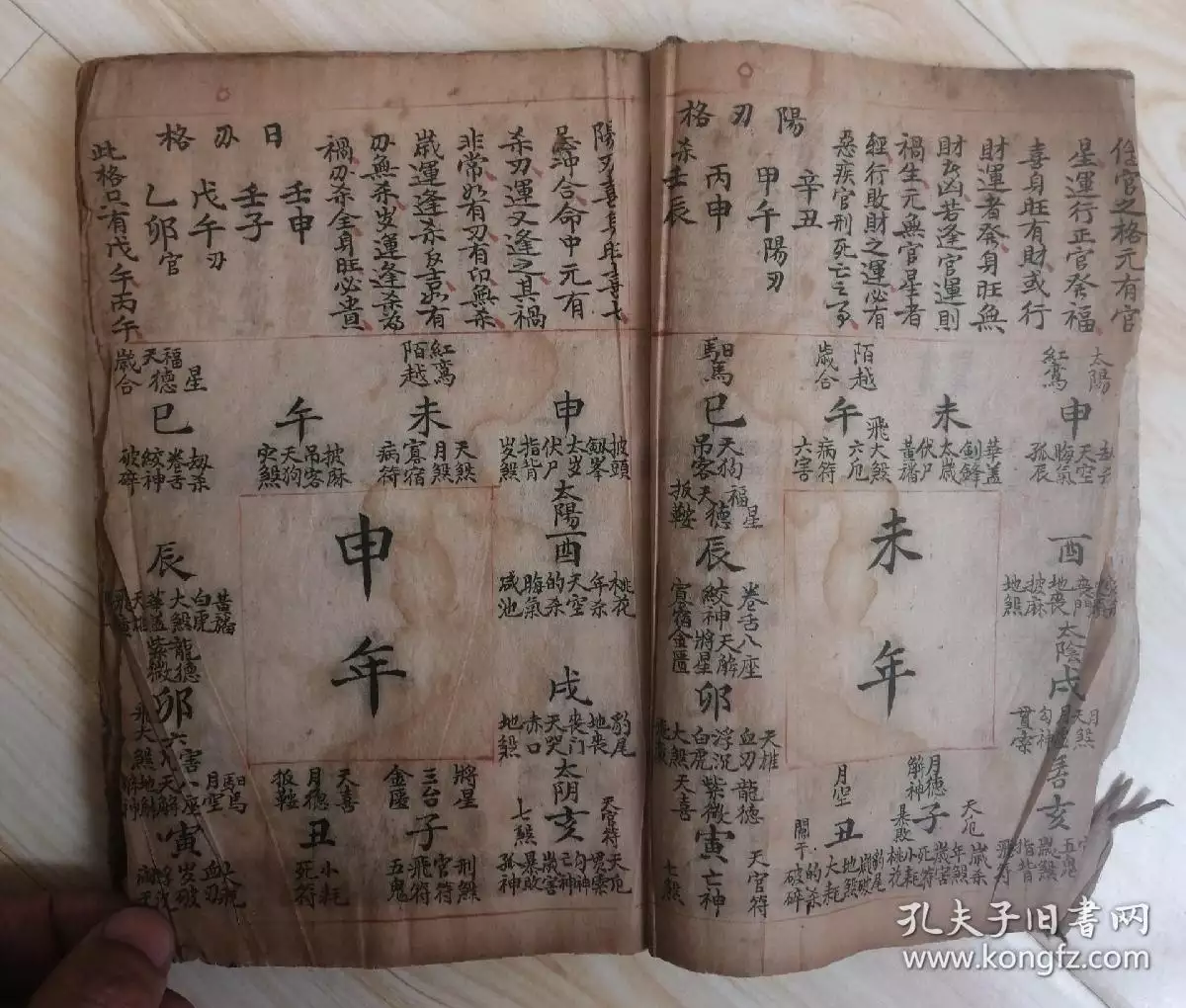 4、三元男女合婚九宮詳解:男女合婚
