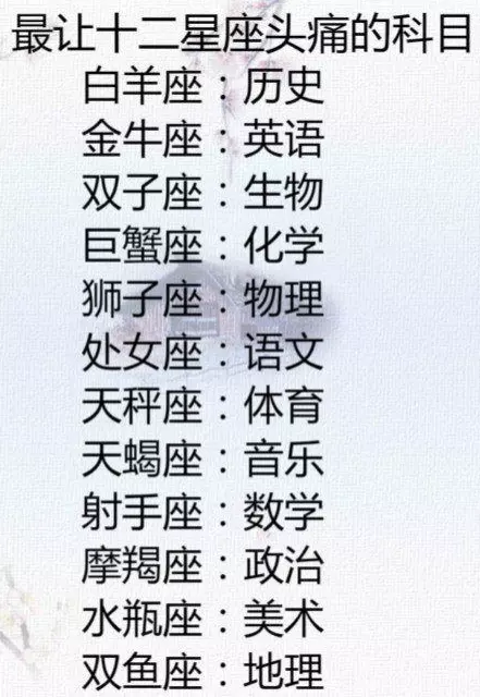 2、金牛與雙子座的婚配咋樣:金牛座配雙子座，怎麼樣？